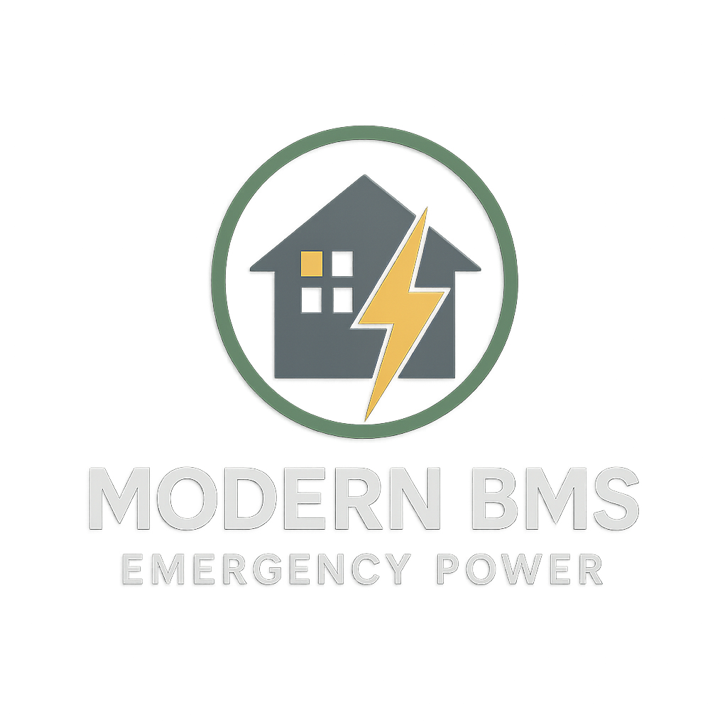 مدرن بی ام اس